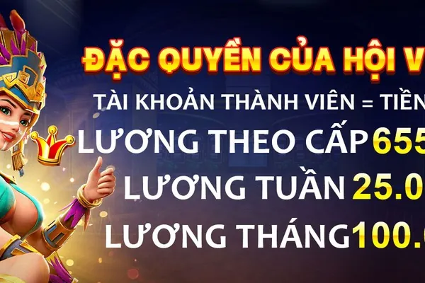 Sơ đồ cấp độ VIP và hệ thống phần thưởng của ku68