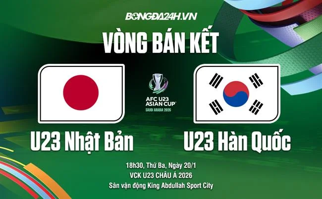 Biểu tượng bảo mật dữ liệu và mã hóa trên nền tảng Ku68