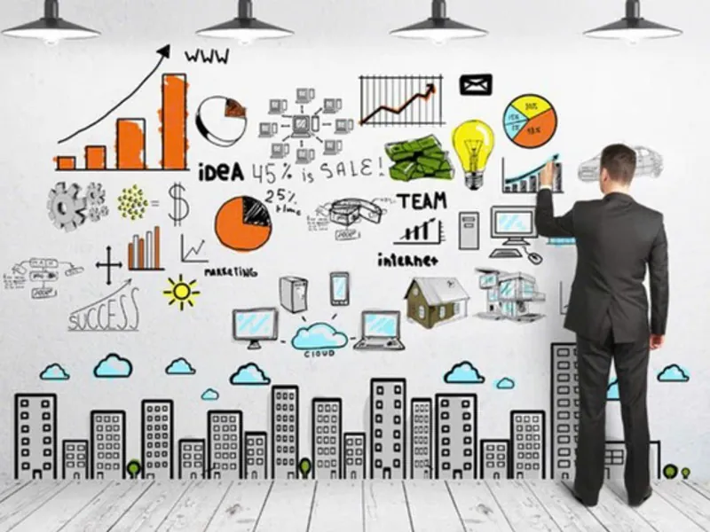 Biểu đồ tài chính và phân tích thị trường